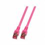 Efb-elektronik - EFB Elektronik RJ45 S/FTP Cat.6 1m Cat6 SF/UTP (S-FTP) Magenta networking cable