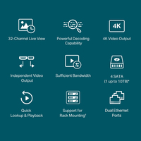 Tp-link 3
