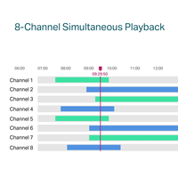 Tp-link 8