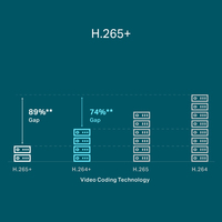 Tp-link 9