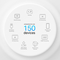 Tp-link 2
