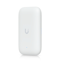 Ubiquiti 2