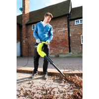 Ryobi 5